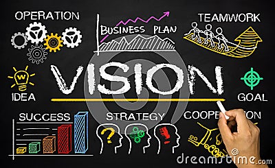 Vision concept with business elements Stock Photo