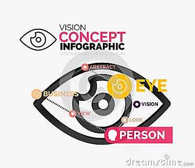 Vision eye infographic conceptual composition Vector Illustration