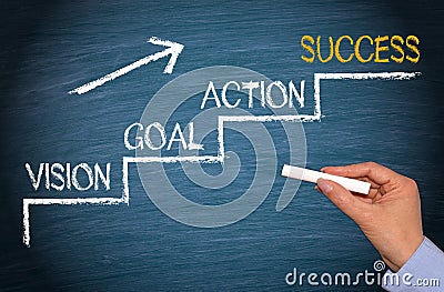 Vision, Goal, Action, Success - Business Strategy Stock Photo