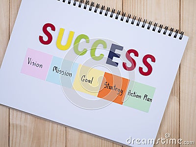 Vision, Mission, Goal, Strategy, Action Plan 1 Stock Photo