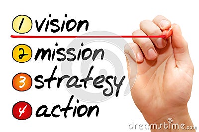 Vision, mission, strategy Stock Photo