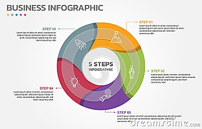 Visual data presentation. Cycle diagram with 5 options. Pie Chart Circle infographic template with 5 steps, options, parts, Vector Illustration