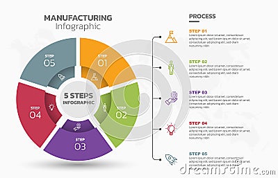 Visual data presentation. Cycle diagram with 5 options. Pie Chart Circle infographic template with 5 steps, options, parts, Vector Illustration