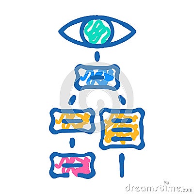visual hierarchy ux ui design icon doodle illustration Vector Illustration