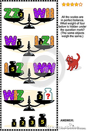 Visual math puzzle with scales, weights, and letters I, W, Z Vector Illustration