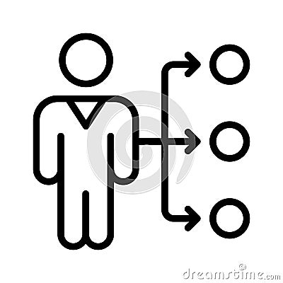 A visual representation of a person making choices among multiple options Vector Illustration