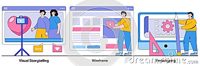 Visual storytelling, wireframe and prototyping concept with people character. Web page layout abstract vector illustration set. Cartoon Illustration