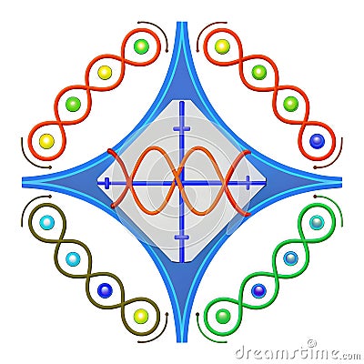 Visualizing Calculus: A vibrant VR journey into the heart of mathematical functions and their captivating curves Stock Photo