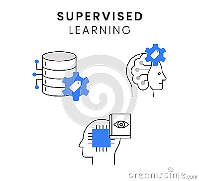 Visualizing supervised learning algorithms with icons. Iconic representation of supervised machine learning. Symbolic Stock Photo