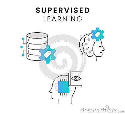 Visualizing supervised learning algorithms with icons. Iconic representation of supervised machine learning. Symbolic Stock Photo