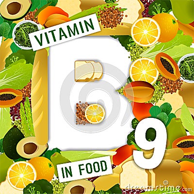 Vitamin B9 Background Vector Illustration