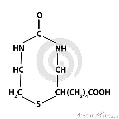 Vitamin B7. Biotin Molecular chemical formula. Infographics. Vector illustration on isolated background. Vector Illustration