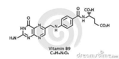 Vitamin B9 Folic acid molecular structure. Vitamin B9 Folic acid skeletal chemical formula. Chemical molecular formulas Vector Illustration