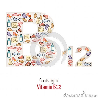 Vitamin B12 Vector Illustration