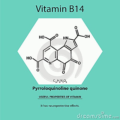 Vitamin B14. Pyrroloquinoline quinone Molecular chemical formula. Useful properties of vitamin. Infographics. Vector Vector Illustration