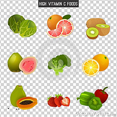 Vitamin C in Food Vector Illustration