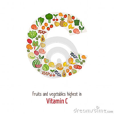 Vitamin C Vector Illustration