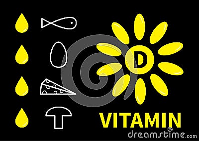 Vitamin D food pill capsule icon. Sun shape. Fish, egg, mushroom, cheese line set. Yellow color. Healthy lifestyle diet concept. Vector Illustration