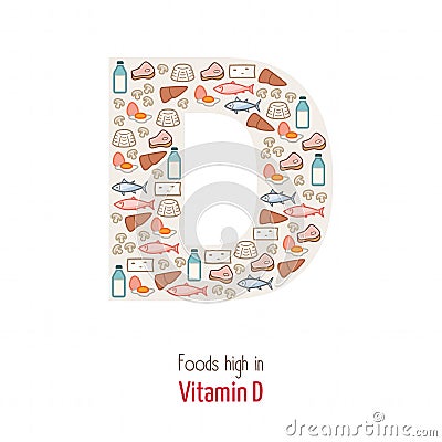 Vitamin D Vector Illustration