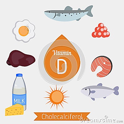 Vitamin D infographic or cholecalciferol Vector Illustration