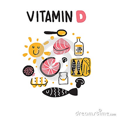 Vitamin D sources. Hand drawn circle illustration of different food rich of vitamin d. Vector. Vector Illustration