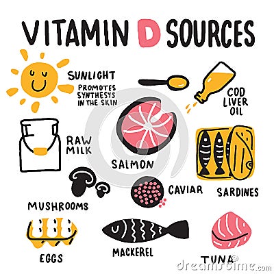 Vitamin D sources. Hand drawn illustration of different food rich of vitamin d. Vector. Vector Illustration