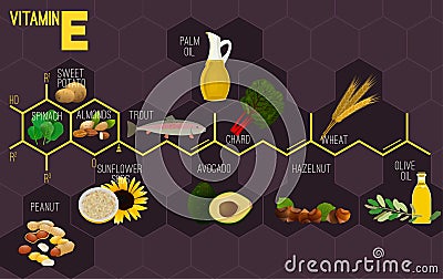 Vitamin Formula Image Vector Illustration