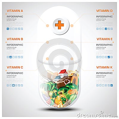 Vitamin And Nutrition Food With Pill Capsule Chart Diagram Infographic Vector Illustration