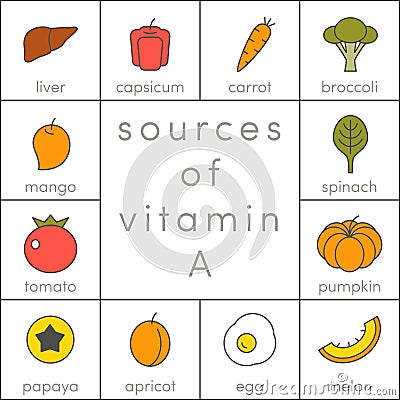 Vitamin A Stock Photo