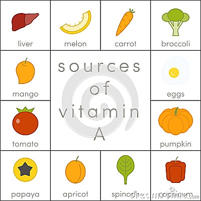 Vitamin A Stock Photo