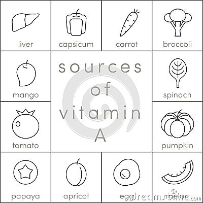 Vitamin A Stock Photo