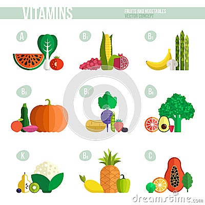 Vitamine infographic Vector Illustration