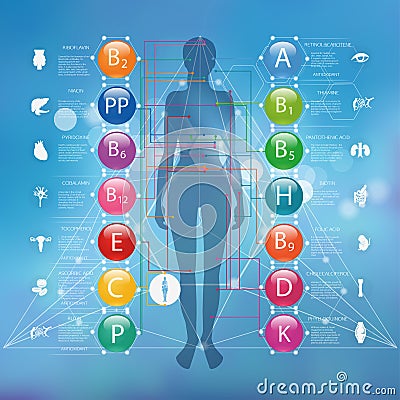 Vitamins for human health Vector Illustration