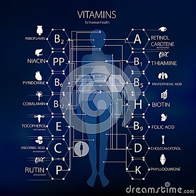 Vitamins for human health Vector Illustration