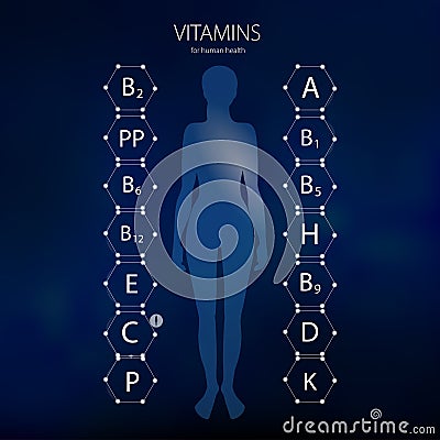 Vitamins for human health Vector Illustration