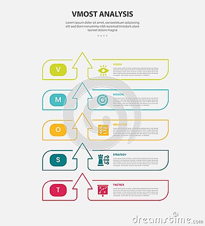 vmost analysis infographic outline style with 5 point template with creative box container with arrow top direction stack Stock Photo