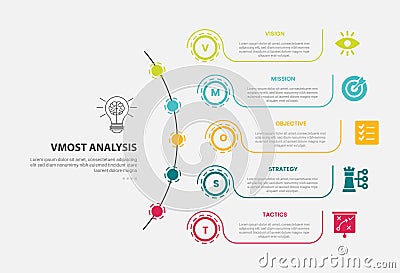 vmost analysis infographic outline style with 5 point template with long half circle line with dotted circle line point for slide Stock Photo