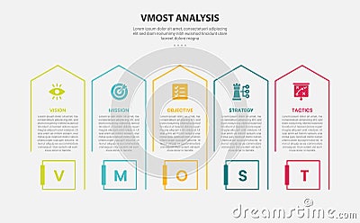 vmost analysis infographic outline style with 5 point template with long rectangle box with arrow top direction for slide Stock Photo
