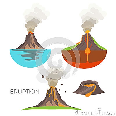 Volcano eruption with hot lava and dark smoke Vector Illustration