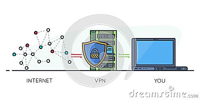 VPN scheme line banner Vector Illustration