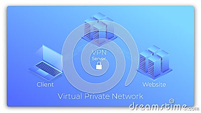 VPN. Virtual Private Network isometric concept. VPN secure connection Vector Illustration