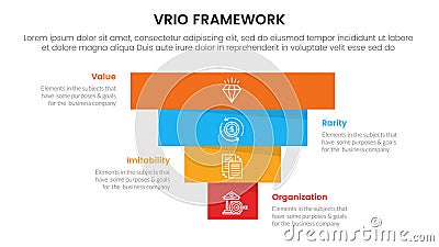vrio business analysis framework infographic 4 point stage template with pyramid shape reverse inverted for slide presentation Stock Photo