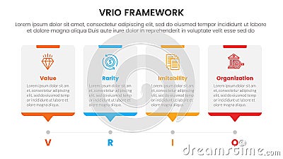 vrio business analysis framework infographic 4 point stage template with timeline style with dot point stop for slide presentation Stock Photo
