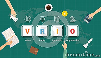 vrio framework with teamwork brainstorming at the table with world maps background view from top Stock Photo
