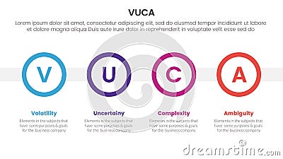 vuca framework infographic 4 point stage template with big circle timeline horizontal for slide presentation Stock Photo