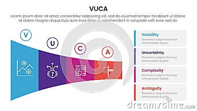 vuca framework infographic 4 point stage template with shrink horizontal funnel rectangle for slide presentation Stock Photo