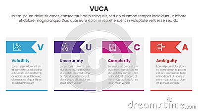 vuca framework infographic 4 point stage template with table box and arrow header for slide presentation Stock Photo