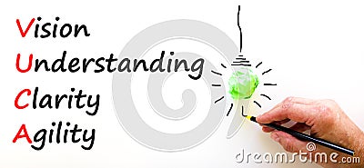 VUCA vision understanding clarity agility symbol. Concept words VUCA vision understanding clarity agility. White background. Stock Photo