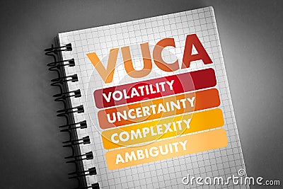 VUCA - Volatility, Uncertainty, Complexity, Ambiguity Stock Photo