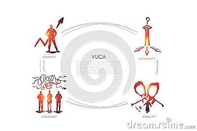 Vuca word - uncertainty, ambiguity, complexity, volatility set concept. Vector Illustration
